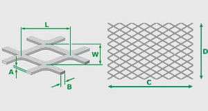 Expanded Metal Machine