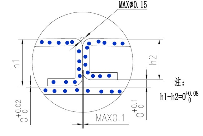 Radiator Folded B Type Tube Mill