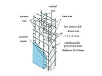3D Panel Welding Machine